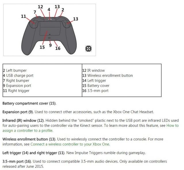 xbox-one-updated-controller