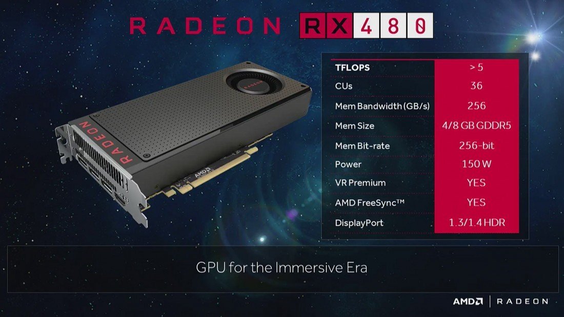 Radeon-RX-480-Polaris