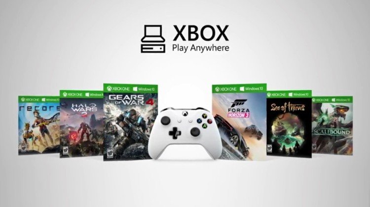 Xbox Play Anywhere lets games play Xbox games on the PC, same day of release.