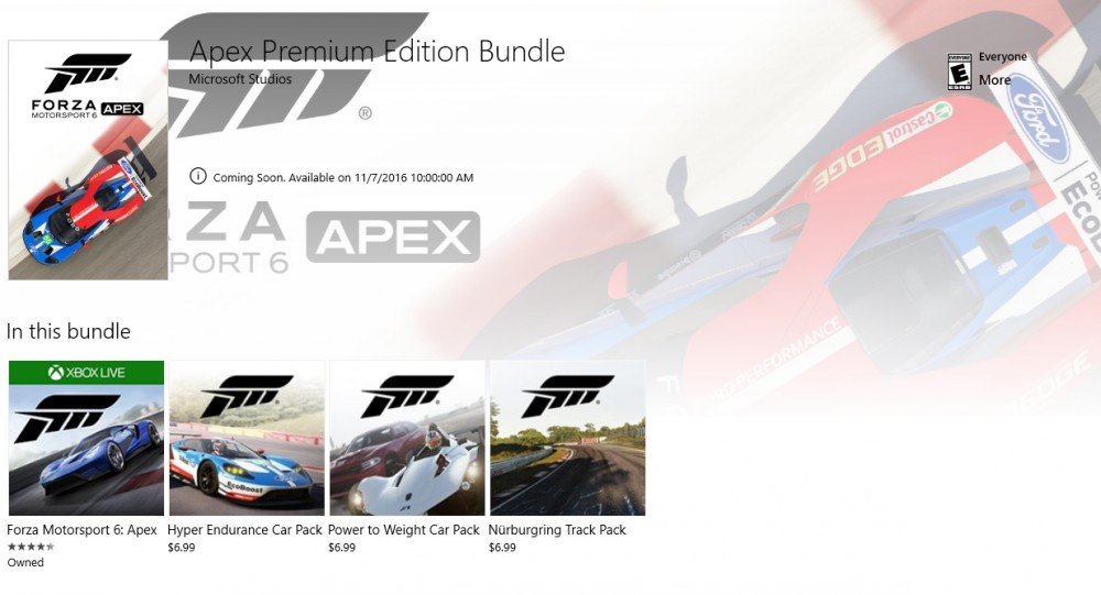 Forza Motorsport 6: Apex Car List - ORD