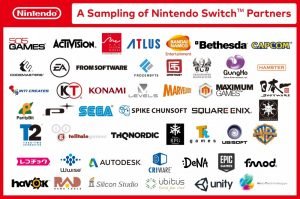 Nintendo Switch launch