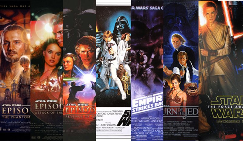 All Star Wars Movies Ranked Worst to Best — Star Wars Films Ranked