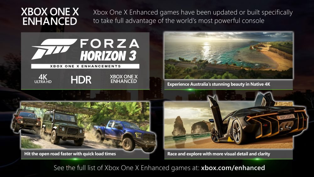 Xbox-One-X-Forza-Horizon-3-Battlecard