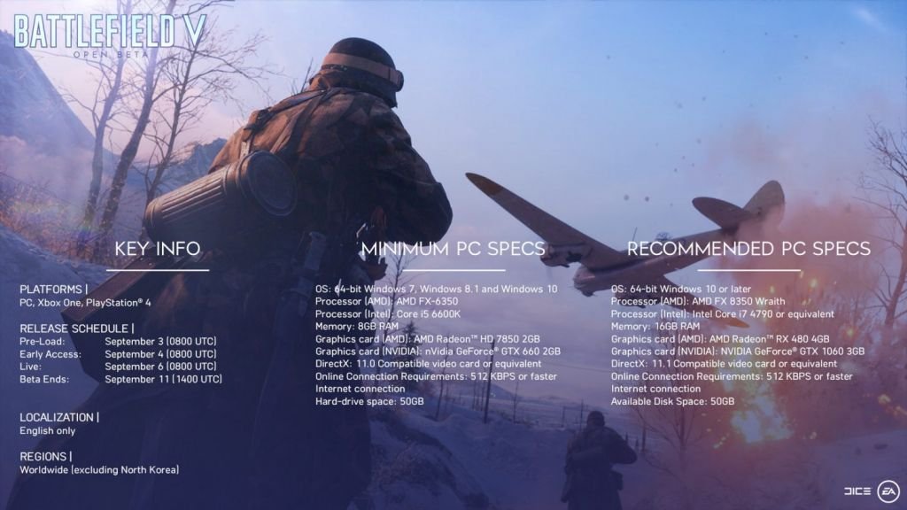 Battlefield V PC System Requirements - An Official EA Site