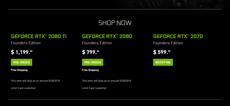 RTX 2000 series card pricing