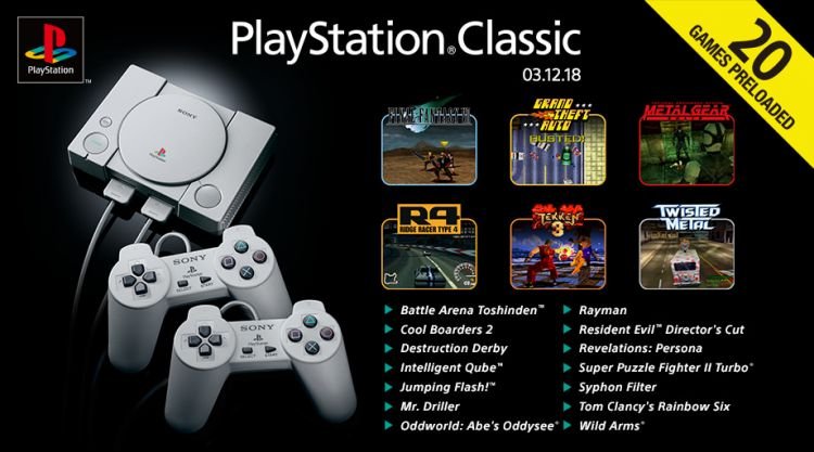 PlayStation Classic Header Image