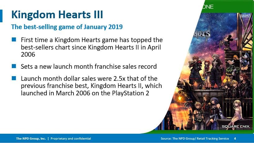 Mat-P-Kingdom Hearts III Best Seller 2019