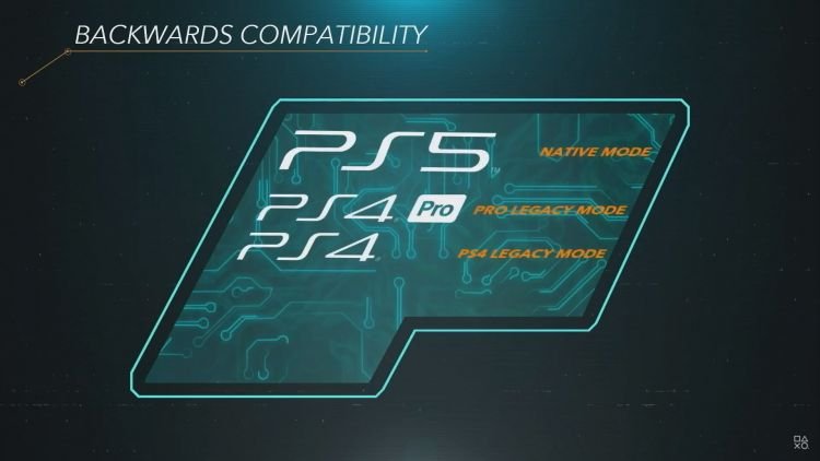PS5-backward compatibility