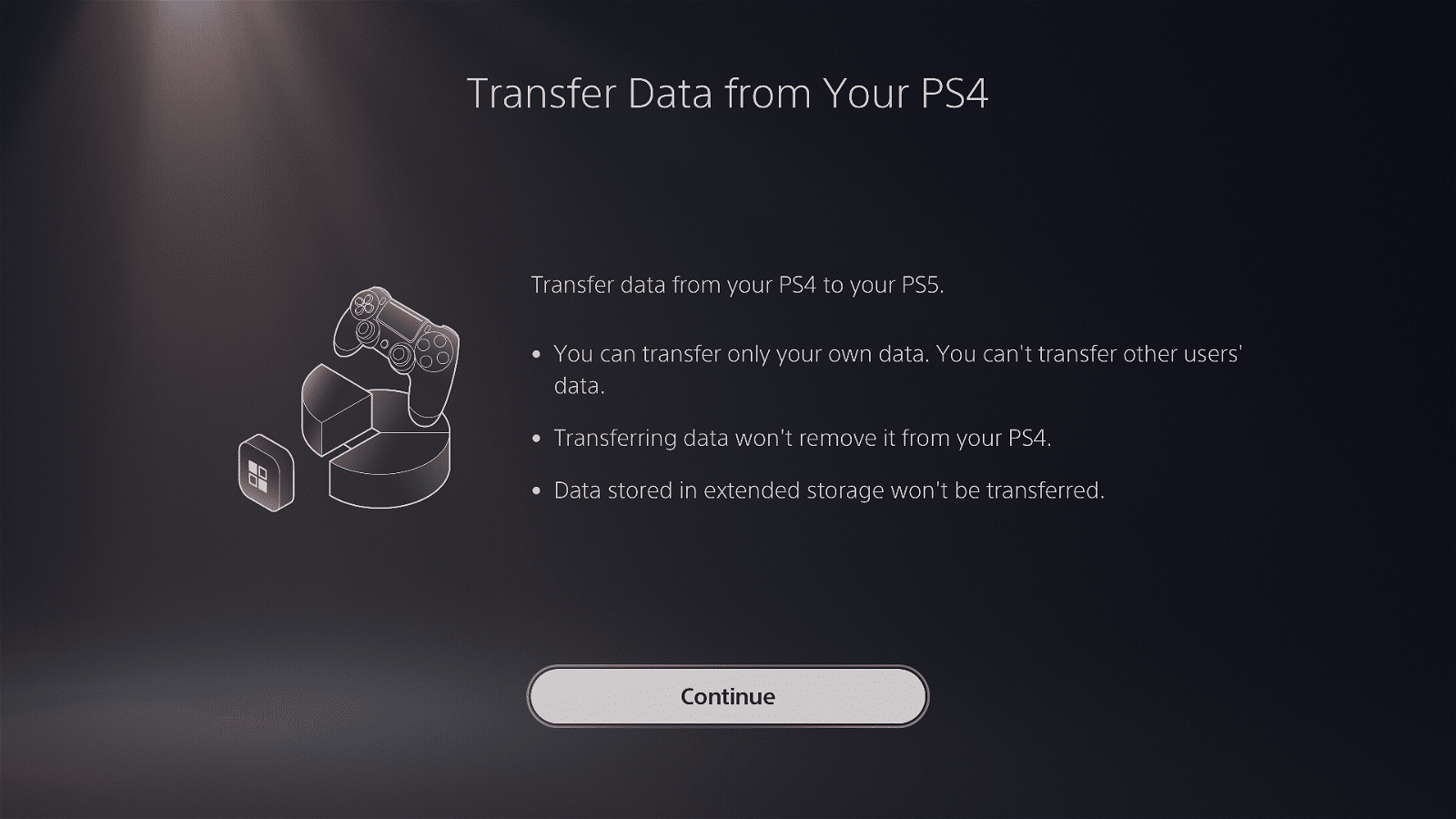 PS5 to PS4 Data Transfer -02