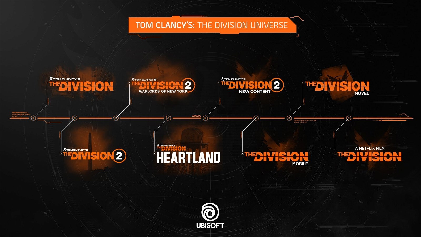 The Division Heartland Announced by Ubisoft The Outerhaven