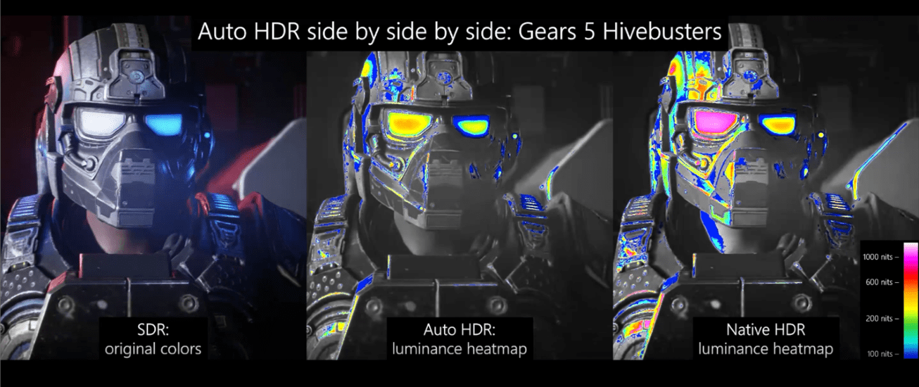 Gears of War Hivebusters SDR to HDR