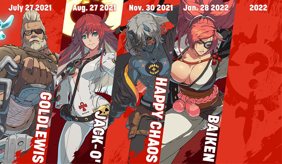 Guilty Gear Strive Season Pass One Characters