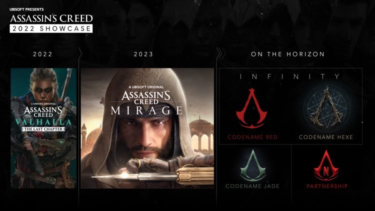 The roadmap provided for Assassin's Creed at the Ubisoft Forward 2022 event.