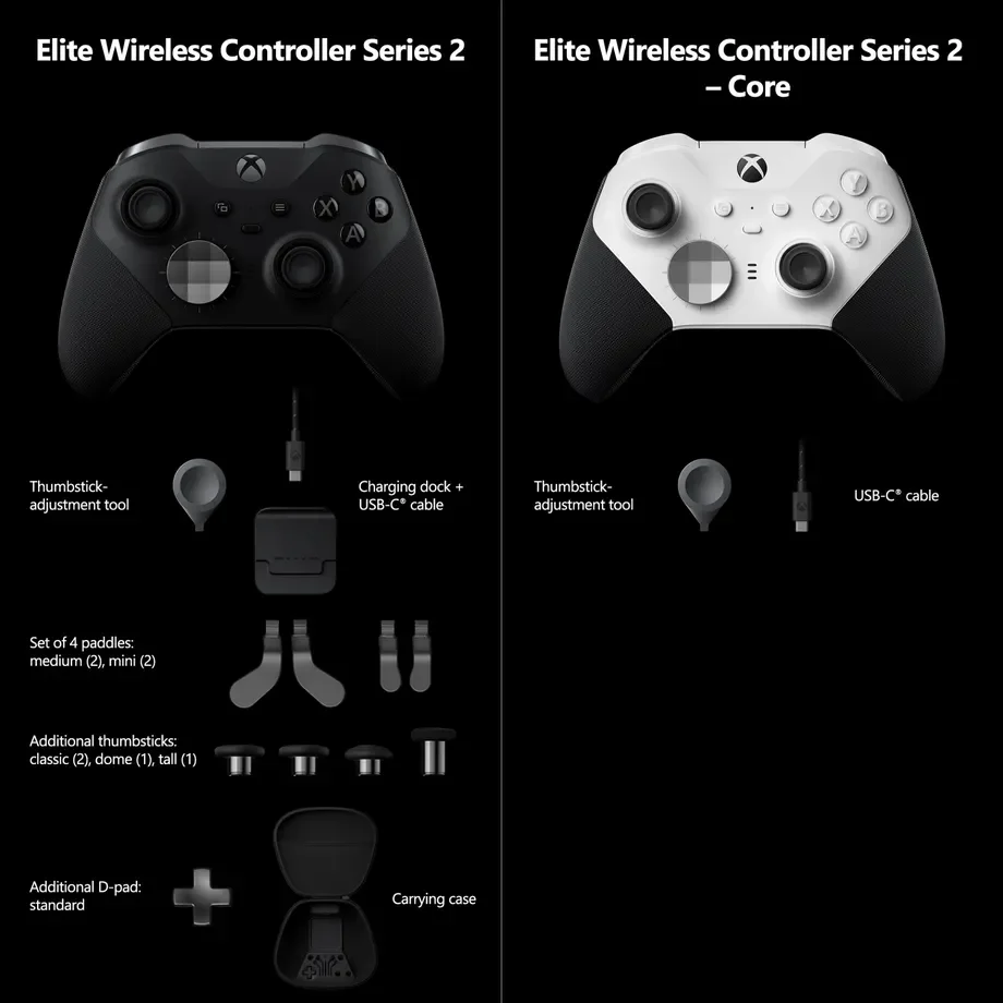 xbox_elite_wireless_controller_series_2_comparison_1920