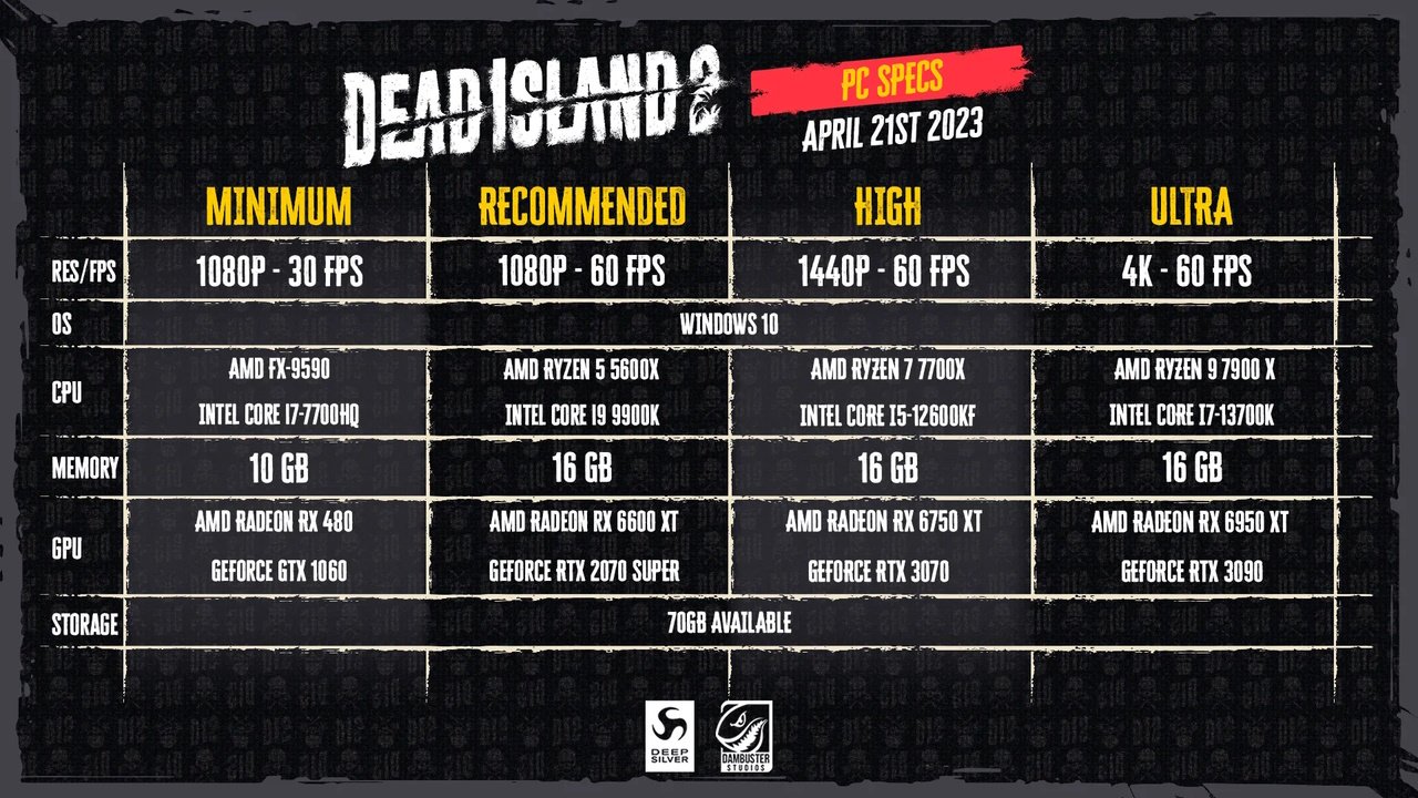 Dead Island 2 PC Specs