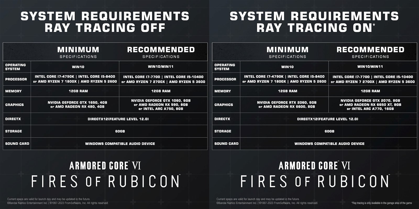 Armored Core 6 PC requirements