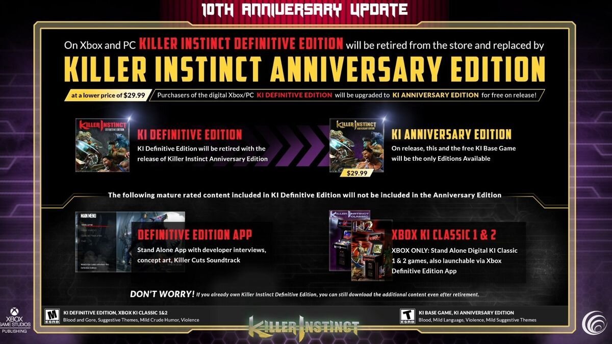 Killer Instinct Anniversary Edition Explained