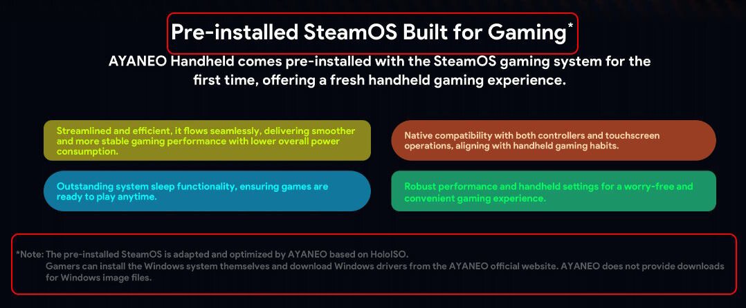 Ayaneo Next Lite - Lying about SteamOS