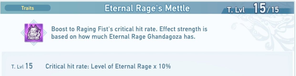 Eternal's Rage Mettle