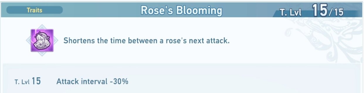 Rose's Blooming