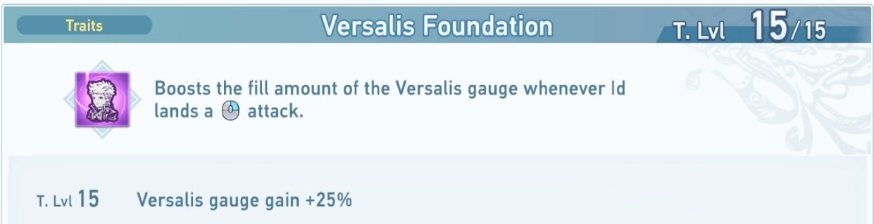 Versalis Foundation