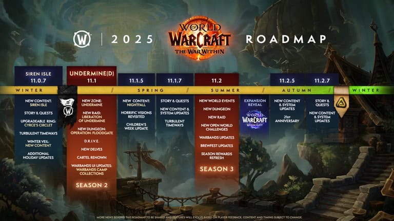 World of Warcraft roadmap 2025